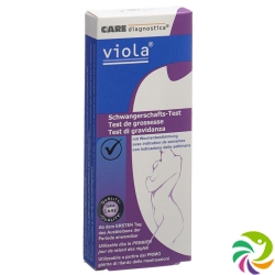 Viola Pregnancy Test