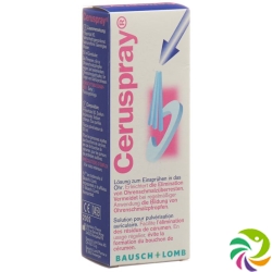 Ceruspray Lösung Spray 50ml