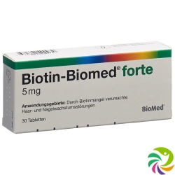 Biotin Biomed Forte 30 Tabletten