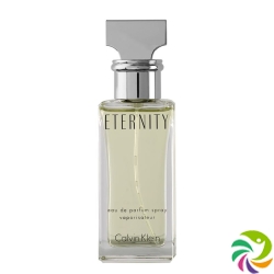 Klein Eter Eau de Parfum Spray 30ml