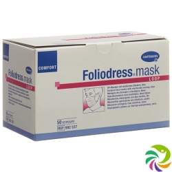 Foliodress Mask Loop Blau 50 Stück