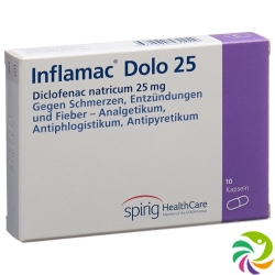 Inflamac Dolo 25mg 10 Kapseln