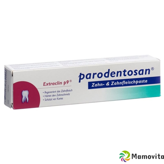 Parodentosan Zahnpasta 75ml buy online