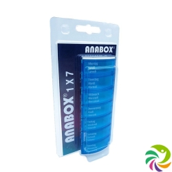 Anabox 7 Days Turquoise Medidispenser