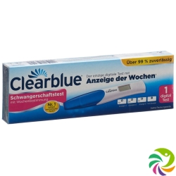 Clearblue pregnancy test Conception Indicator