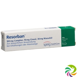 Resorban Creme 30g