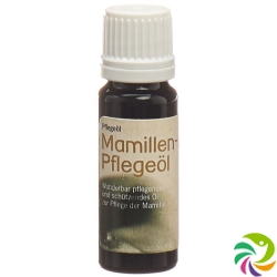 Phytodor Mamillenoel Bio 10ml