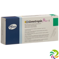 Genotropin Pen 5