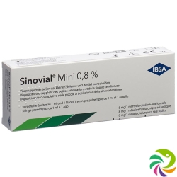 Sinovial Mini Injektionslösung 0.8% Fertigspritze 1ml