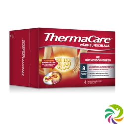 Thermacare Back cover 4 pieces