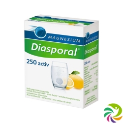 Magnesium Diasporal Activ Brausetablette 250mg 20 Stück