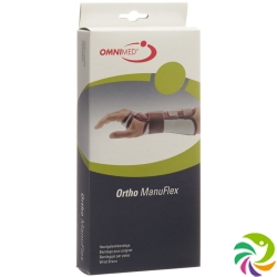 Omnimed Ortho ManuFlex Handgelenkbandage 22cm Links Grösse XS Schwarz