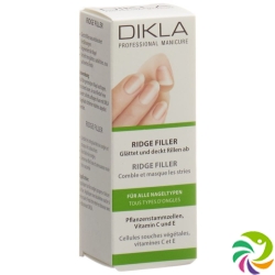 Dikla Ridge Filler