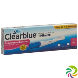 Clearblue pregnancy test Rapid detection