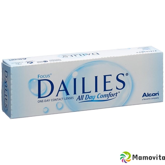 Focus Dailies All Day Comfort Tag -1.50dpt 30 Stück buy online