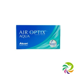 Air Optix Aqua Monatslinse -1.00dpt 6 Stück