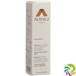 Actinica Lotion Dispenser 80ml