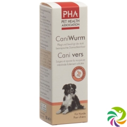 PHA CaniWurm für Hunde Tropfen Flasche 50ml