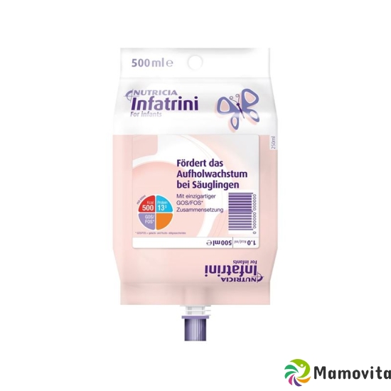 Infatrini Liquid 500ml buy online