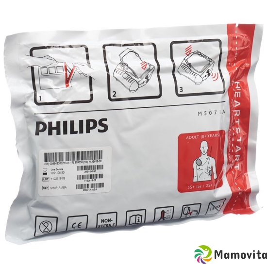 Philips Hs1 adult pads cartridges buy online