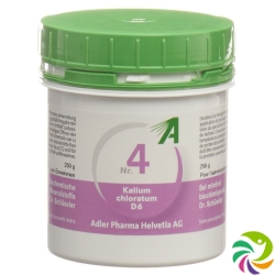 Adler Schüssler Nr4 Potassium chloride 250 g tbl D6