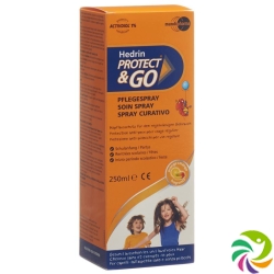 Hedrin Protect & Go 250ml