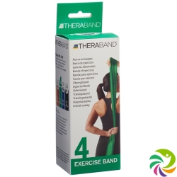 Theraband 2.5mx12.7cm green strong