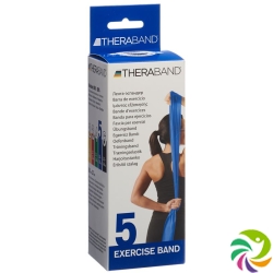 Theraband 2.5mx12.7cm blue Extra Strength