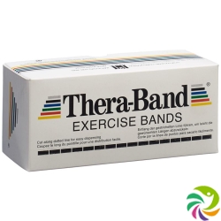 Theraband 5.5mx12.7cm gold max strong