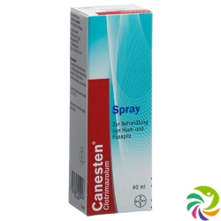 Canesten spray bottle 40 ml