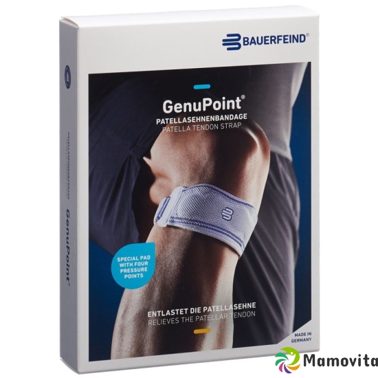 GenuPoint active support Gr3 titanium buy online