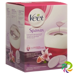 Veet Spawax Electric Warm Wax Kit