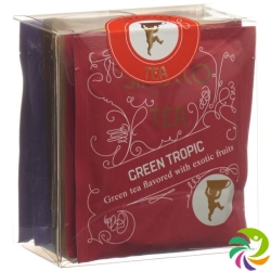 Sirocco 8 tea bags Introduction Selection