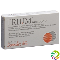 TRIUM Gd Opht 15 Monodos 0.35ml