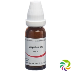 Omida Graphites Globuli D 12 14g