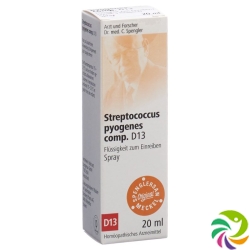 Spenglersan Streptococc Pyog Comp D 13 Spray 20ml