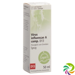 Spenglersan Virus Influenc A Comp D 13 Spray 50ml