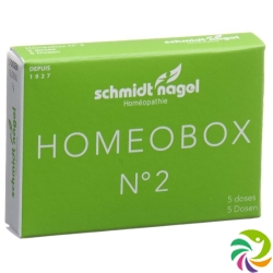 Sn Homeobox 2 Globuli Schachtel 5 Tube 1g