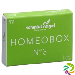 Sn Homeobox 3 Globuli Schachtel 5 Tube 1g