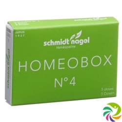 Sn Homeobox 4 Globuli Schachtel 5 Tube 1g