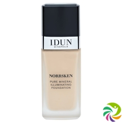 IDUN Foundation liquid Norrsken Jorunn 30m