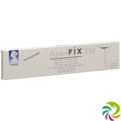 GyneFix 330 IUD