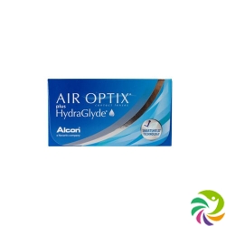 Air Optix Plus Hydraglyde -1.00dpt 6 Stück