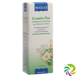 Wolo Gramin Flor 250ml