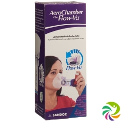 Aerochamber Plus Flow-vu Small Mask Purple