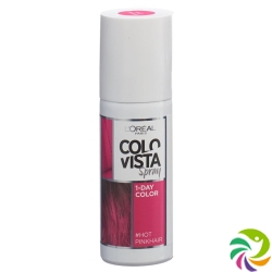 Colovista Spray 1 #hotpinkhair 75ml