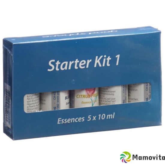 Goodsphere Starter-Kit 1 buy online