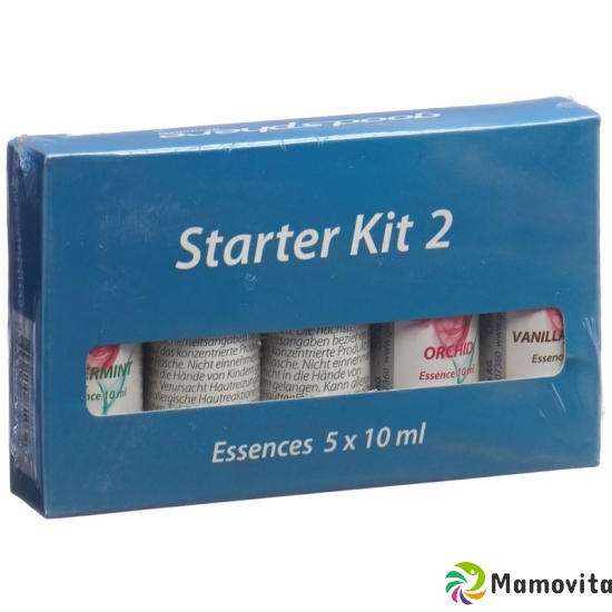 Goodsphere Starter-Kit 2 buy online