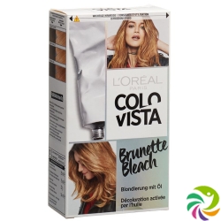 Colovista Effect Brunette Bleach Tube