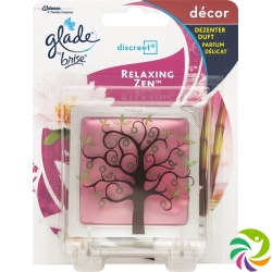 Glade Discreet Decor Relaxing Zen